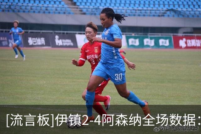 [流言板]伊镇2-4阿森纳全场数据：控球率46开，射门8-12，射正3-6